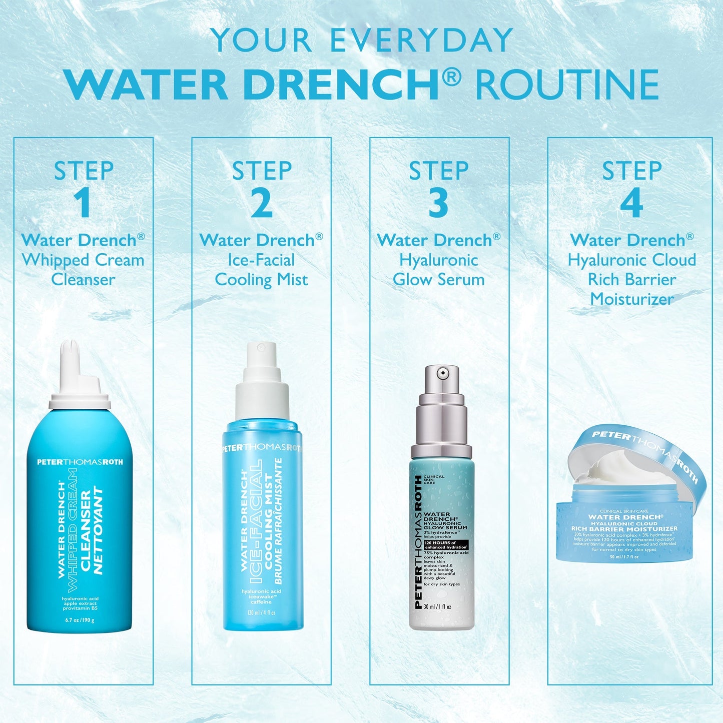 Water Drench Hyaluronic Cloud Rich Barrier Moisturizer|50 ml / 1.7 fl oz