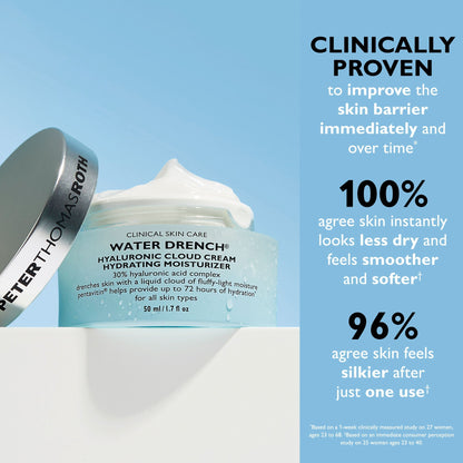 Water Drench Hyaluronic Cloud Cream Hydrating Moisturizer|1.7 fl oz